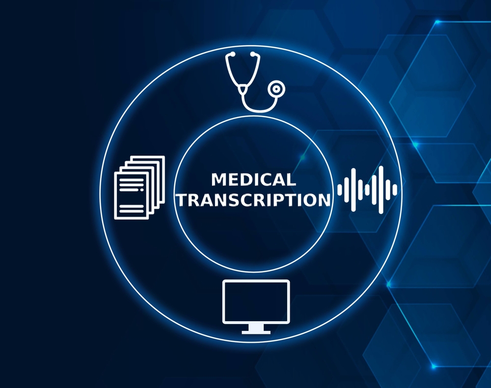 https://swiftcaremanagement.com/wp-content/uploads/2025/08/Medical-Transcription-Integration-1.jpg